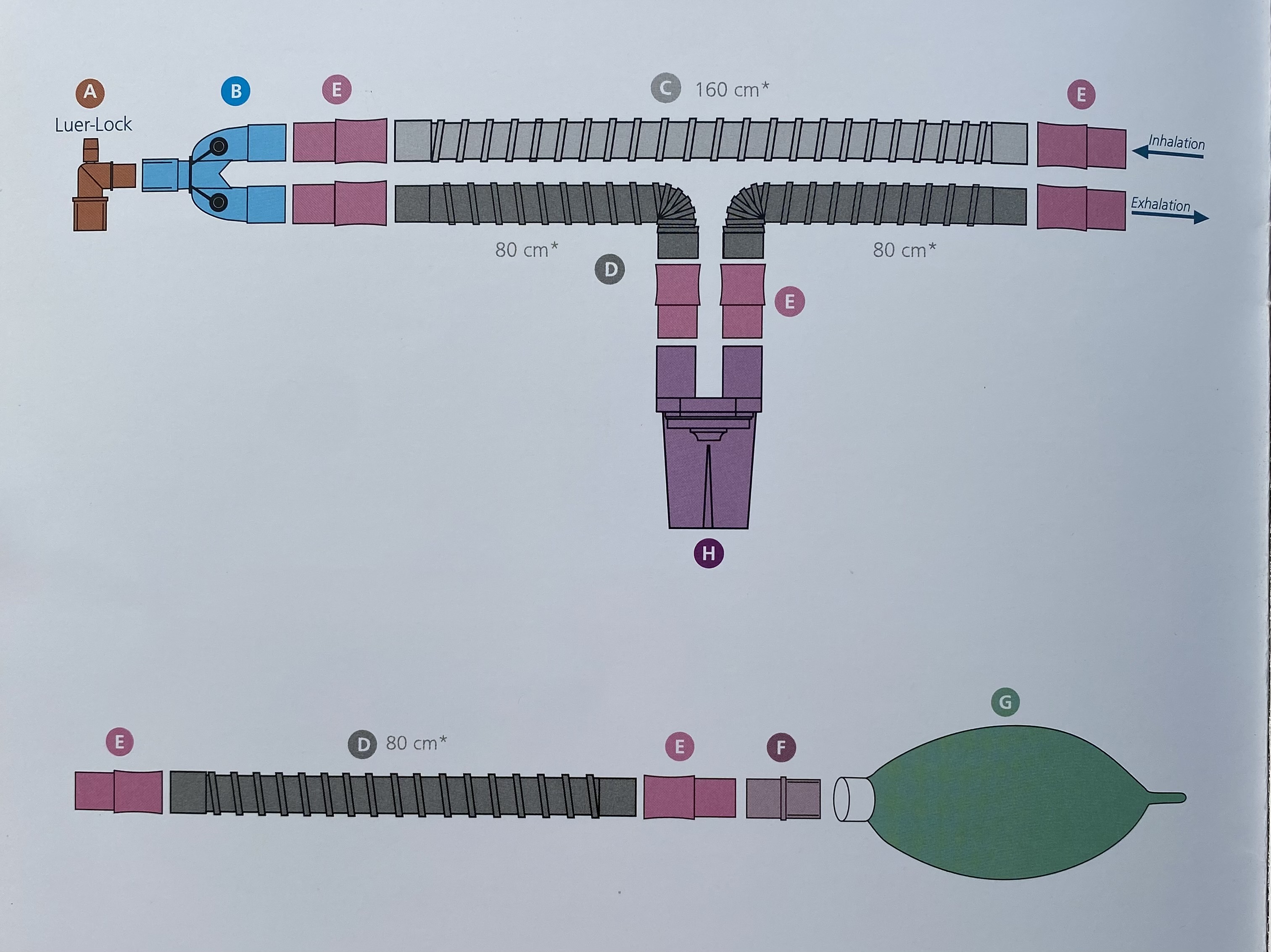 ДИХАЛЬНИЙ КОНТУР ГЛАДКОСТІННИЙ З ВОЛОГОЗБІРНИКОМ ДЛЯ ДОРОСЛИХ, ДОДАТКОВИМ ШЛАНГОМ 0.8М ТА ДИХАЛЬНИМ МІШКОМ, Пласті-мед
